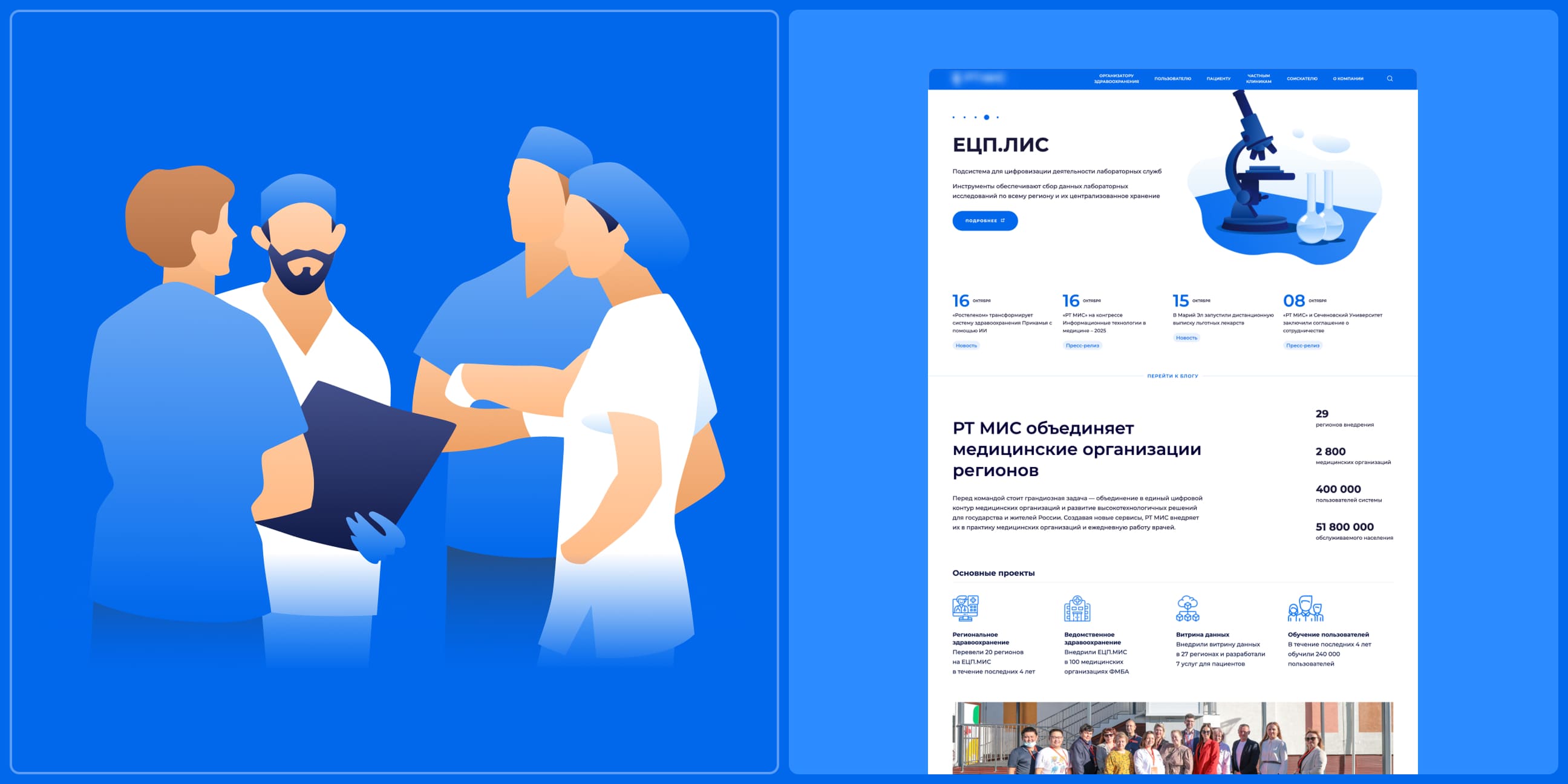 Результаты