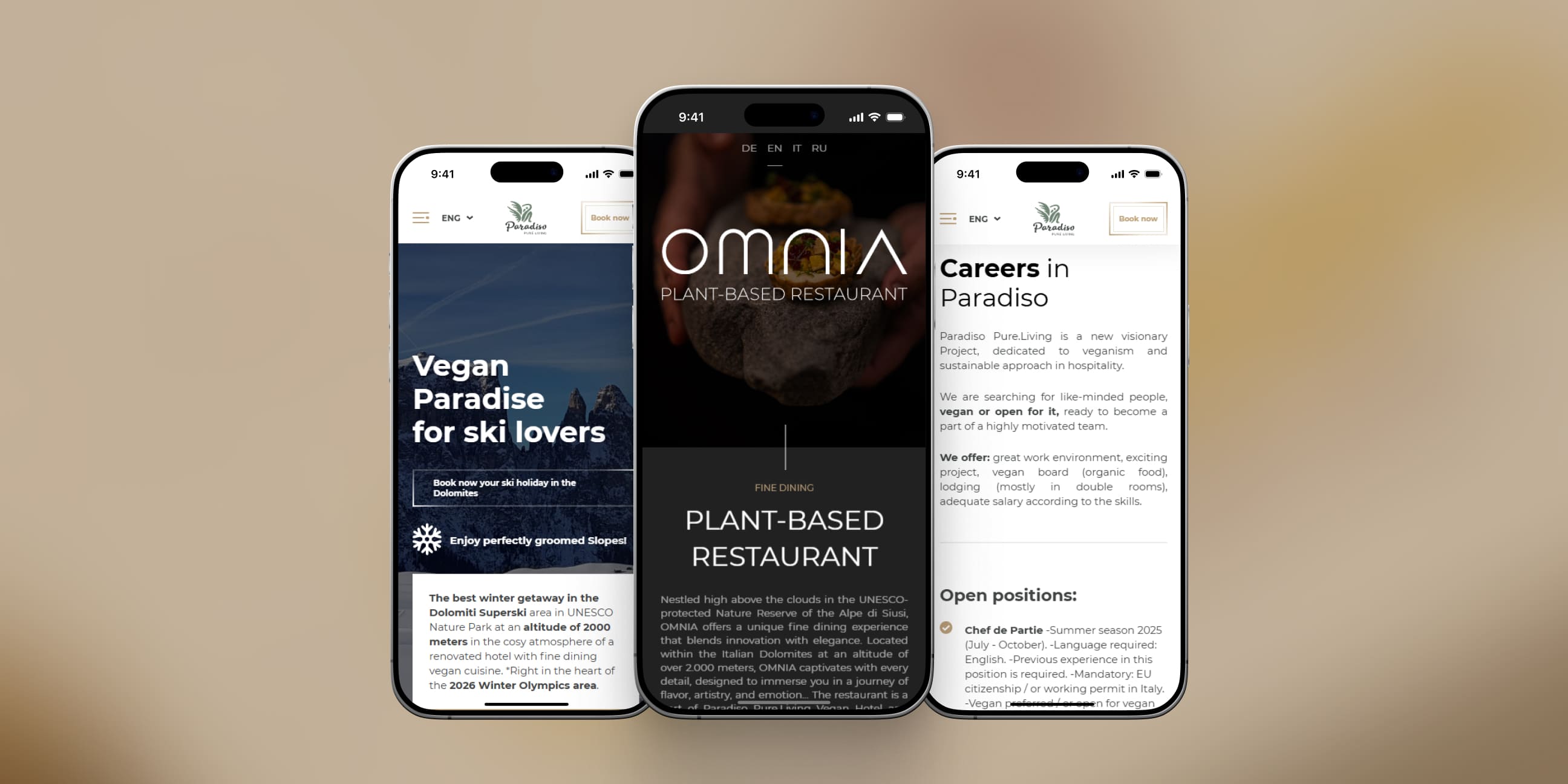 Результаты